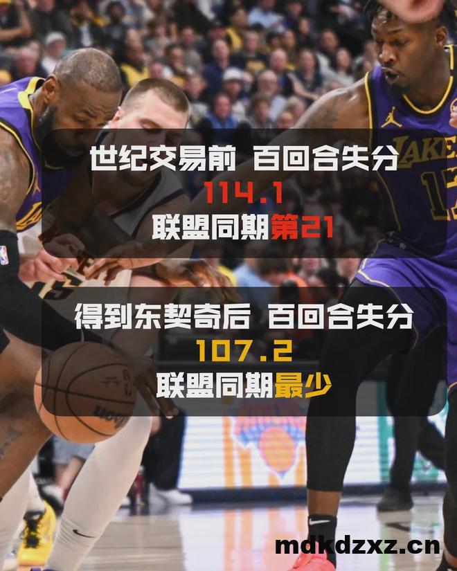 西部第2+防守第1，还有人黑湖人四手连摊？